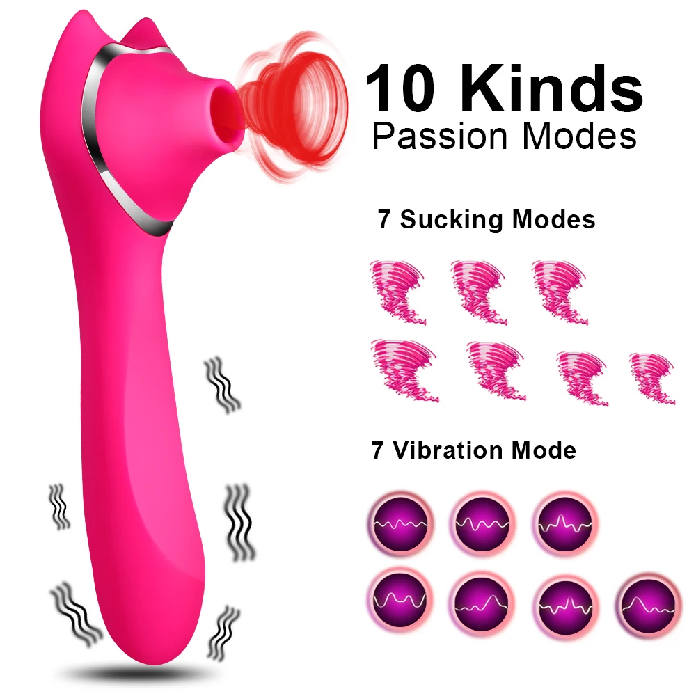 Sania G-Spot Vibrátor pre Ženy Klitorisu Bulík Vibrátor Žena Klitoris Stimulátor Intímne, Erotické Hračky, Sex Hračky pre Dospelých 18 Obrázok 1